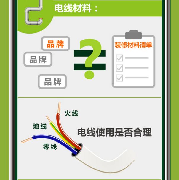 說破天也沒用！最新新房裝修開關插座布局數量，少裝一個都不行！