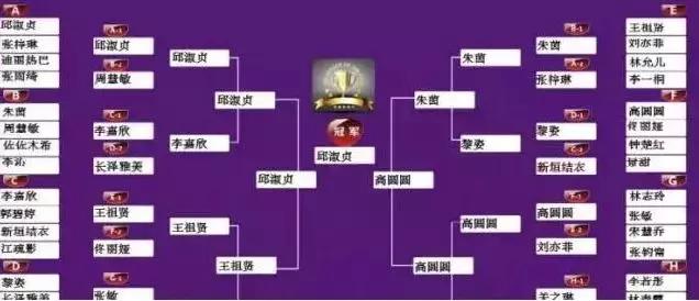 消失娱乐圈，刘亦菲还配当直男女神？