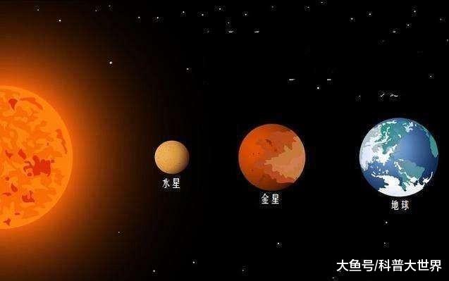 距离恒星最近的行星被发现，比地球大1600倍，上面1年只有18小时