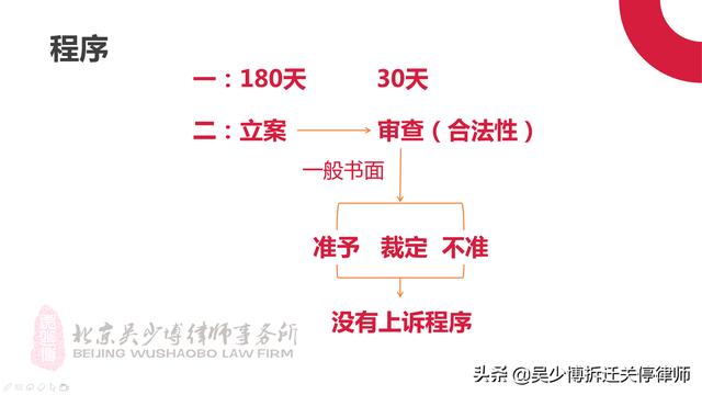 企业拆迁过程中遇到非诉具体行政行为执行怎么办？