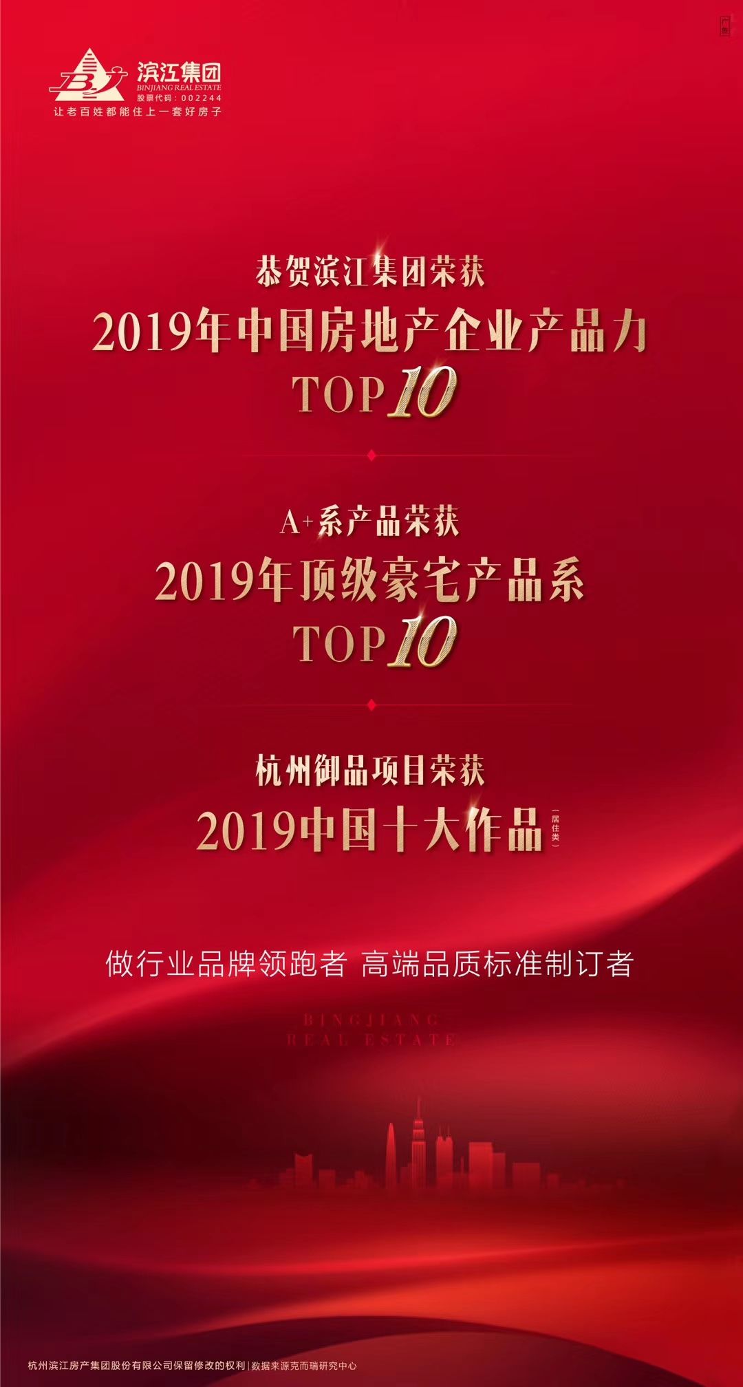 重磅 | 中国房企产品力排行榜TOP100榜单发布！