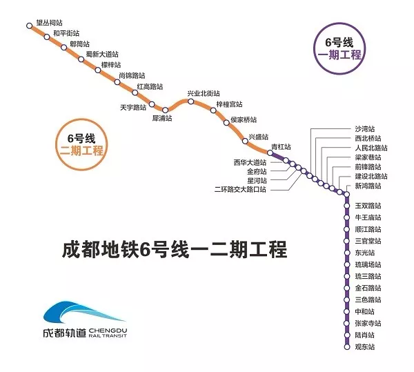 成都在建地铁信息汇总（线路图＋概况＋最新进度）