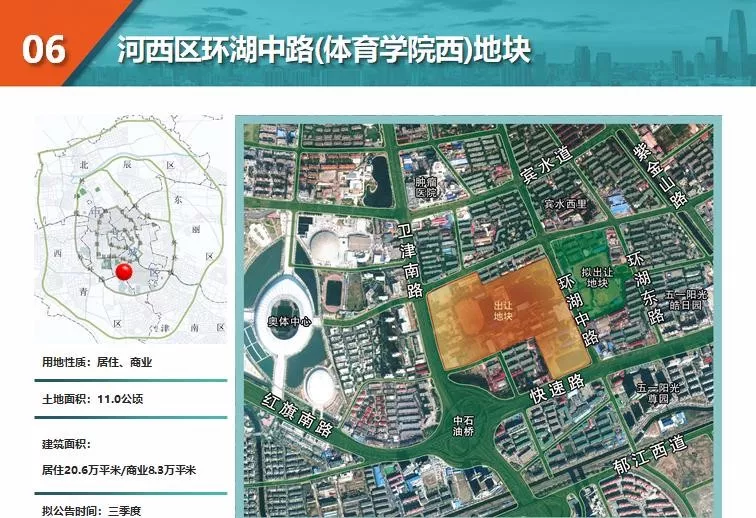 190万方供地曝光，天津城区又一波新地来袭，重点在河西