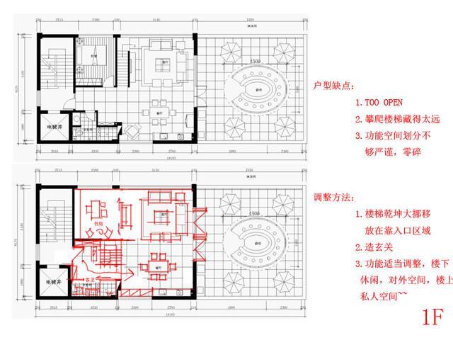 不需要設計師，自己怎么才能更好的規劃房子裝修