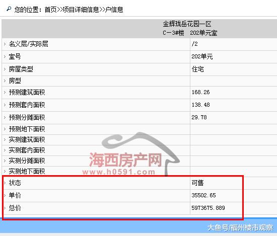 鼓楼金茂府二期134套住宅取得预售，精装均价3.87万/㎡