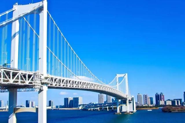 日本考察第四篇: 科技与文化碰撞, 视觉与触觉相交