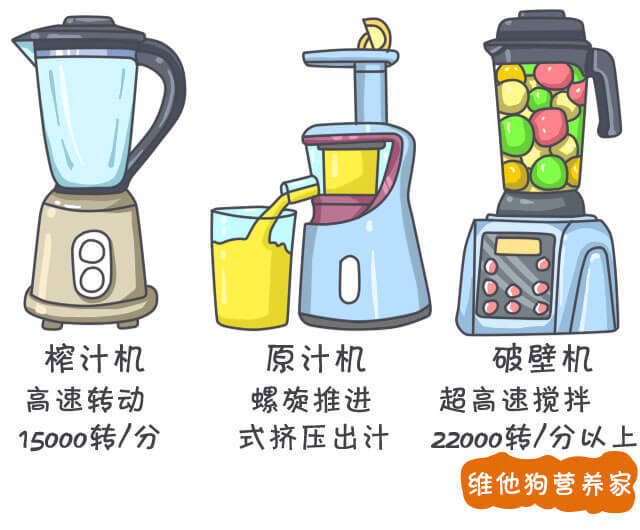 所谓的破壁机到底是噱头，还是真的促进吸收？