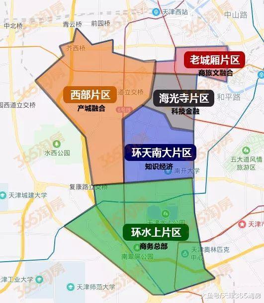 帅炸！南开区发飙，祭出326万平米“城市微中心”，意不意外？