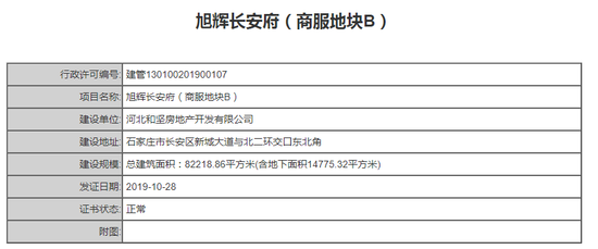 旭辉东北二环大体量楼盘新进展！新获10张规划证
