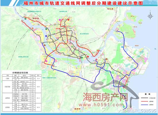 福州地铁5号线螺洲镇站完成主体结构封顶（附沿线楼盘）