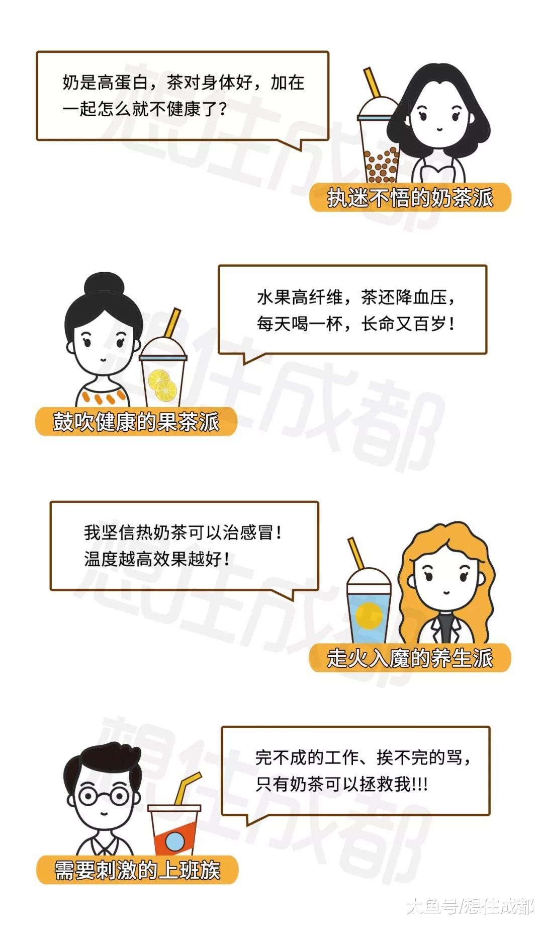 成都奶茶指数：奶茶店数量排第一，月均消费300万杯！