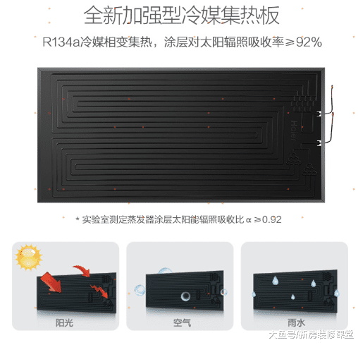 過年給爸媽換新太陽能，導購說這中太陽能熱水器最好用！