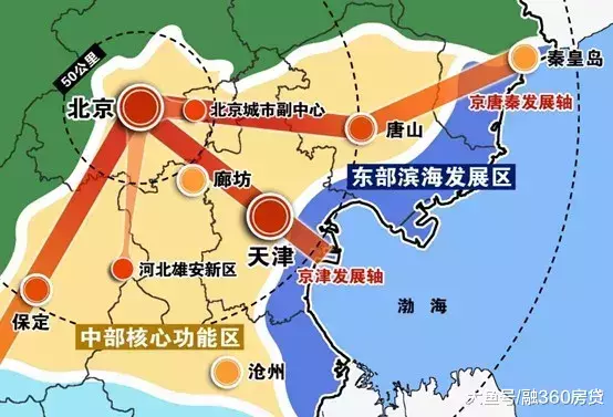 政策利好、需求增長，環京樓市距離房價上漲還有多遠？