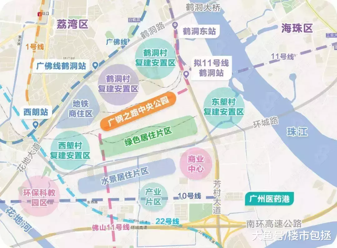 公元2019，奔7万的广钢新城正在无情抛弃刚需！