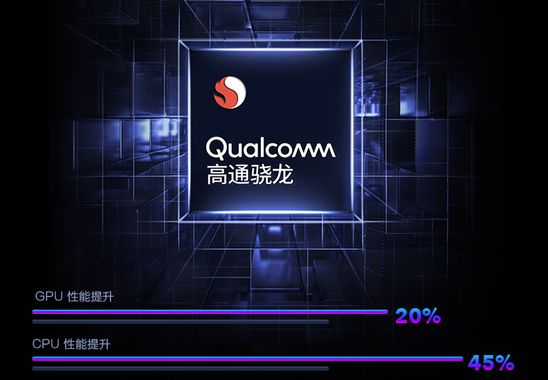 我喜欢的样子，碰巧你都有！——iQOO Neo 855