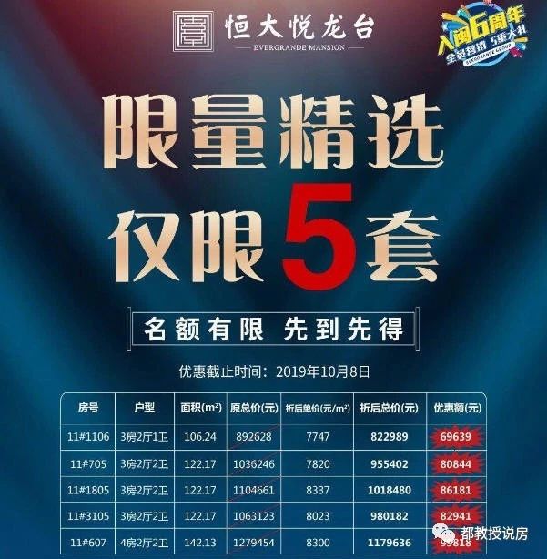 限价再高又如何，接近腰斩在甩卖——泉州又有楼盘降价求快销