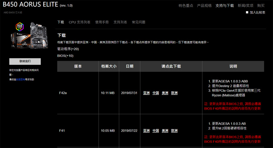 旧主板支持PCI-E 4.0惹怒了AMD？