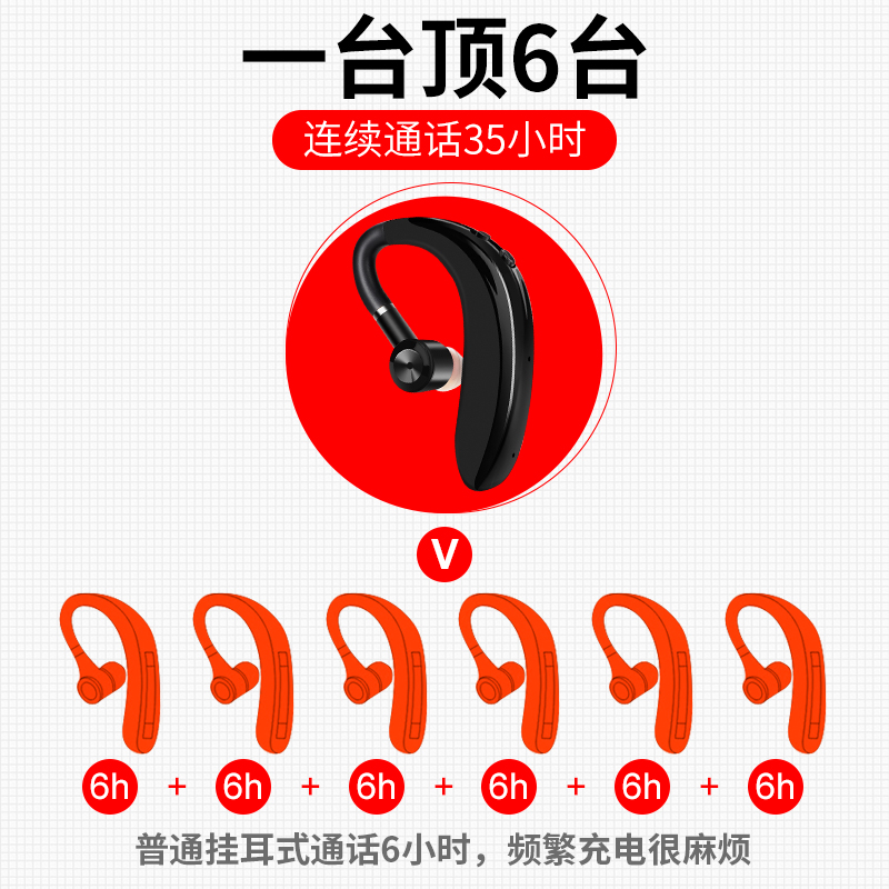 为什么现在买手机基本不送耳机了？3大点点醒无数人，秒懂