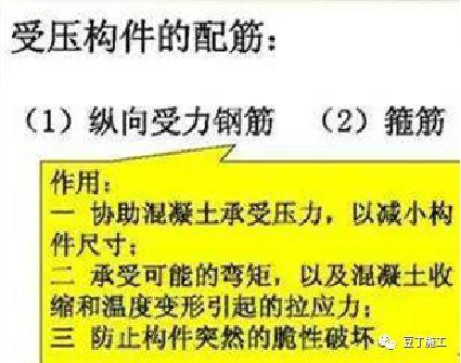 一個景區建筑從前期準備到主體封頂全過程施工圖片，值得一看