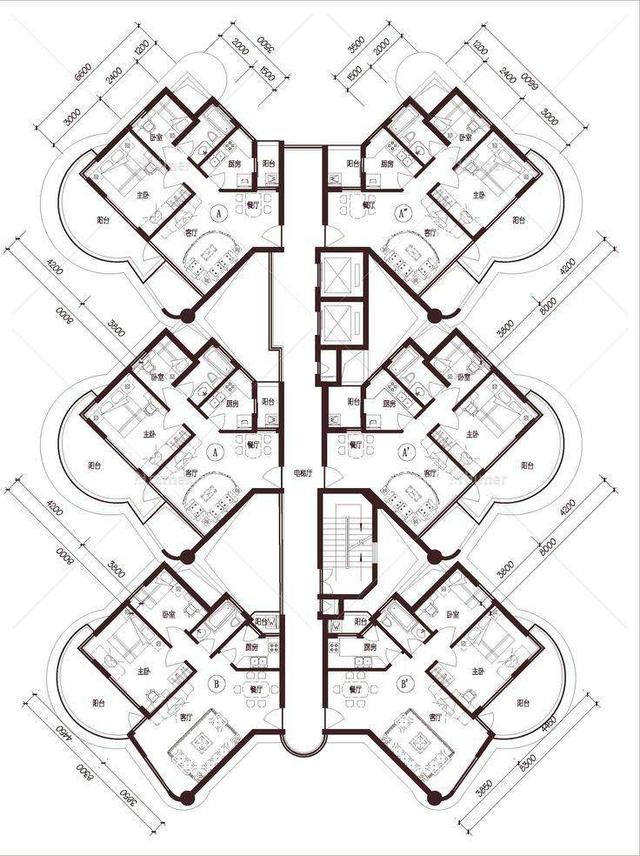 各种户型差别大，到底怎么选？买房前要搞明白