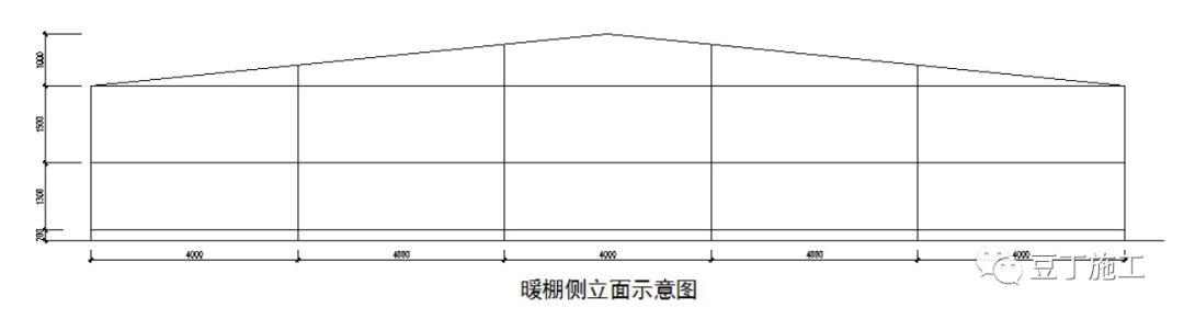 采用暖棚法冬季施工, 如何搭设暖棚? 实例项目解析(含能耗计算)