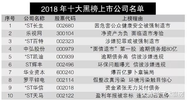 年前裸辞的地产人自白