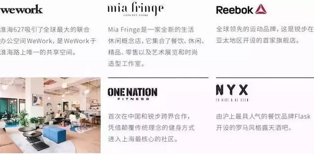 15个项目改造方案曝光! 堪称存量商业“焕新”指南