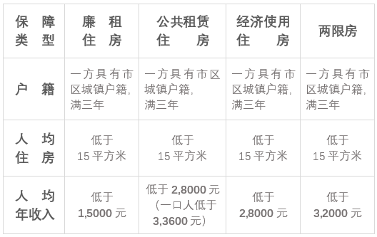 御景龙湾幼儿园至今未开园？白虎山批发市场即将回归，连云港最新小道消息出炉