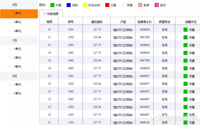 成都部分楼盘取消“精装”变“清水”了，到底是什么原因
