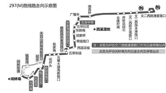 好消息! 杭州这些地铁接驳线将开通, 未来有地铁实现零距离换乘