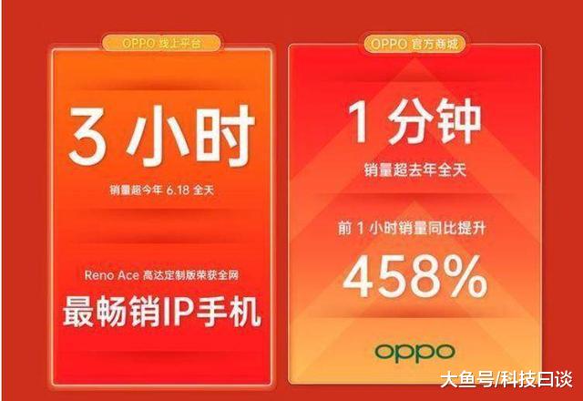 黄牛都抢疯了！OPPO Reno Ace高达版正式发售，火爆场面令人惊叹
