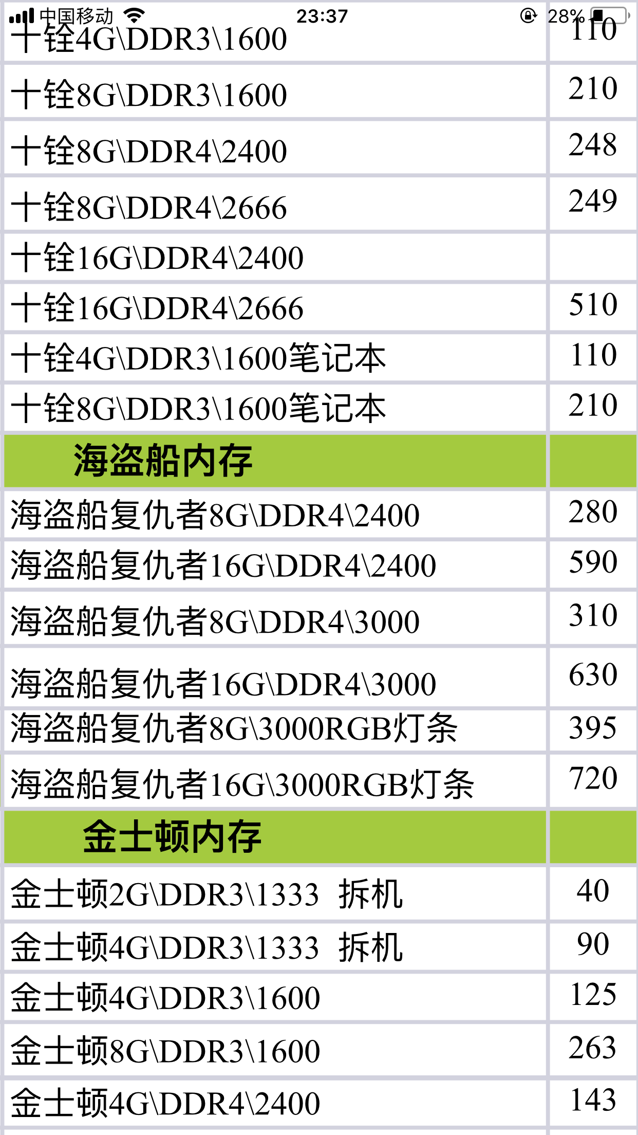 科普内存条知识再加上曝光内存条报价单，希望大家不要再被坑了！