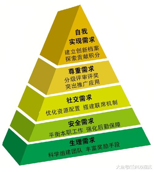 给兰州的房子穿上财富外衣 钢筋砼筑起的家成炫耀资本