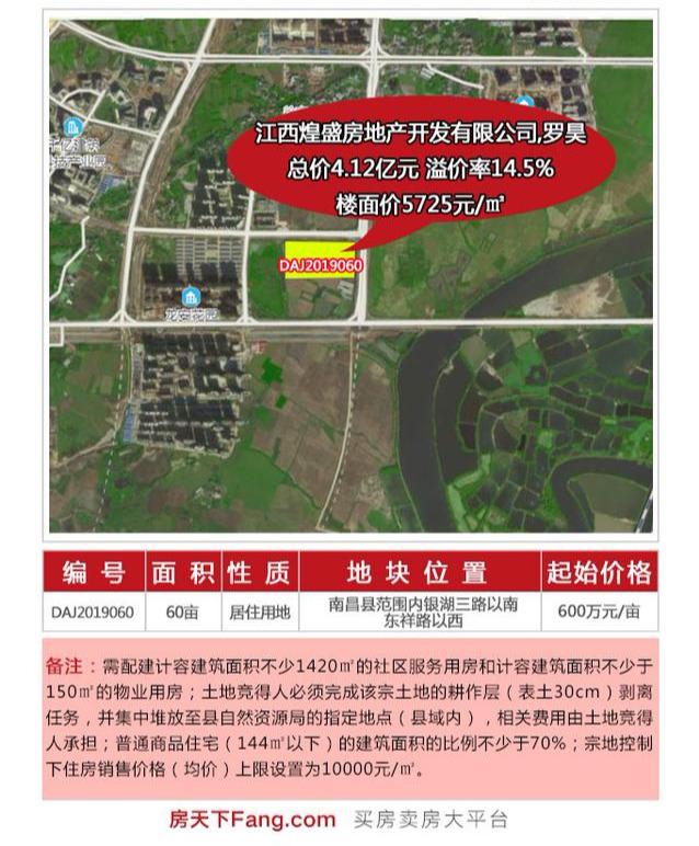 限价10000！煌盛4.12亿元拿下象湖滨江60亩地，楼面价5725元/㎡