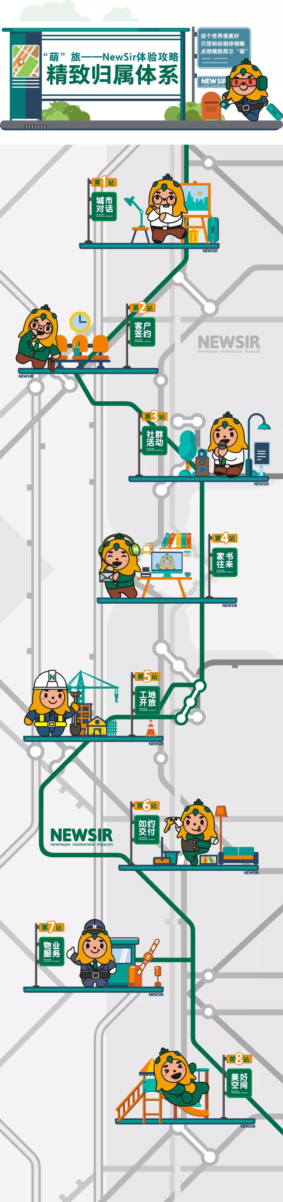 官宣！新希望地产精致体验官NewSir，全网上线！