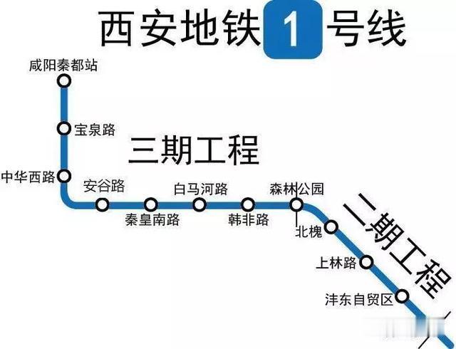 市场聚焦丨14家品牌房企齐聚咸阳主城，购房者该如何选择？
