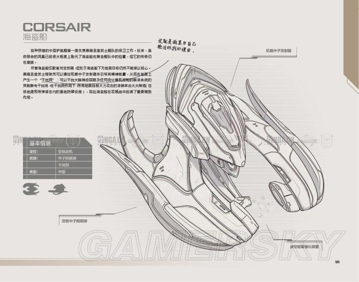 「圣堂」以人类现有的军事实力，可以阻挡类似于星际争霸中神族的进攻么？