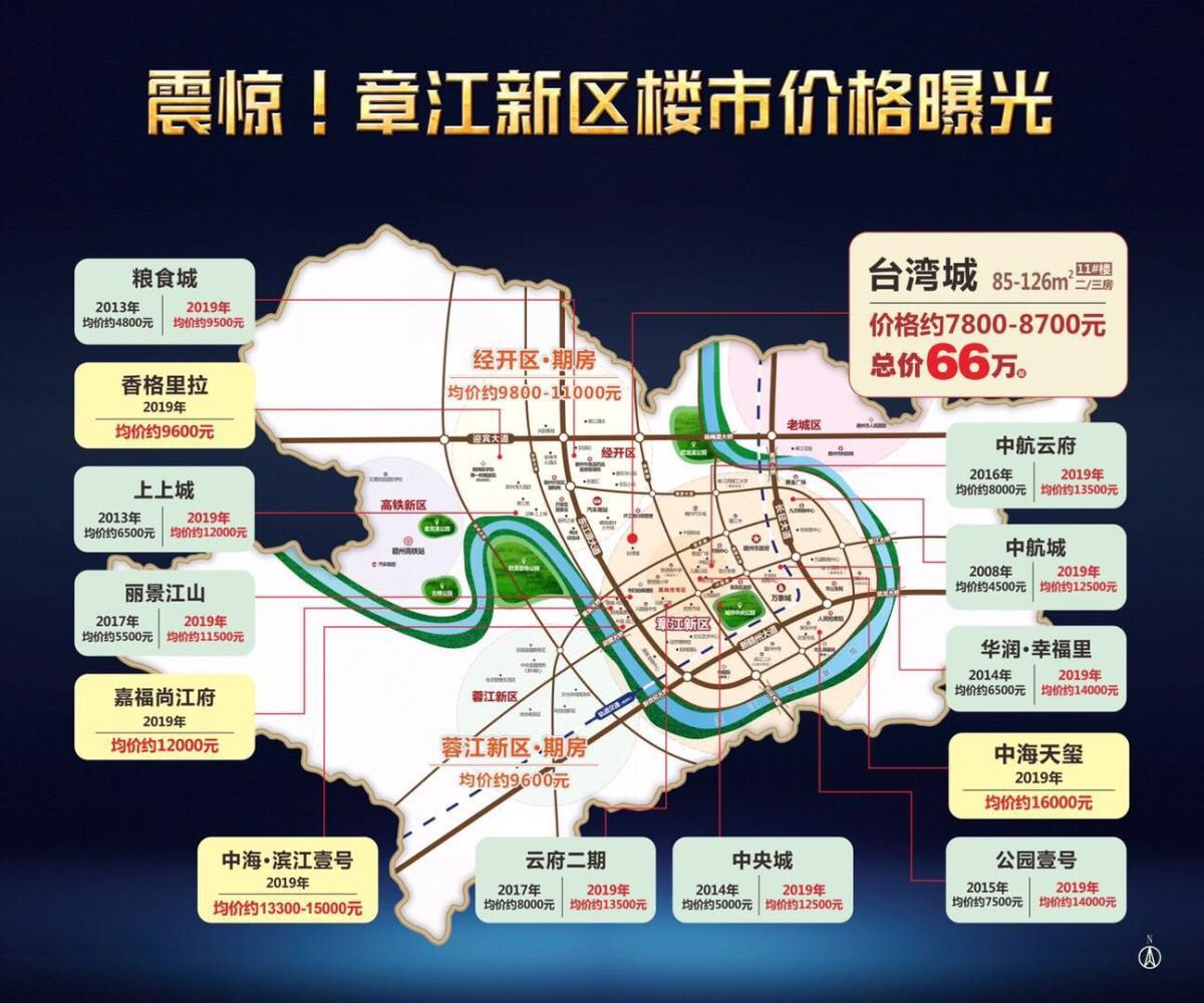 赣州春节前的房产促销大战 细说春节前买房十大好处