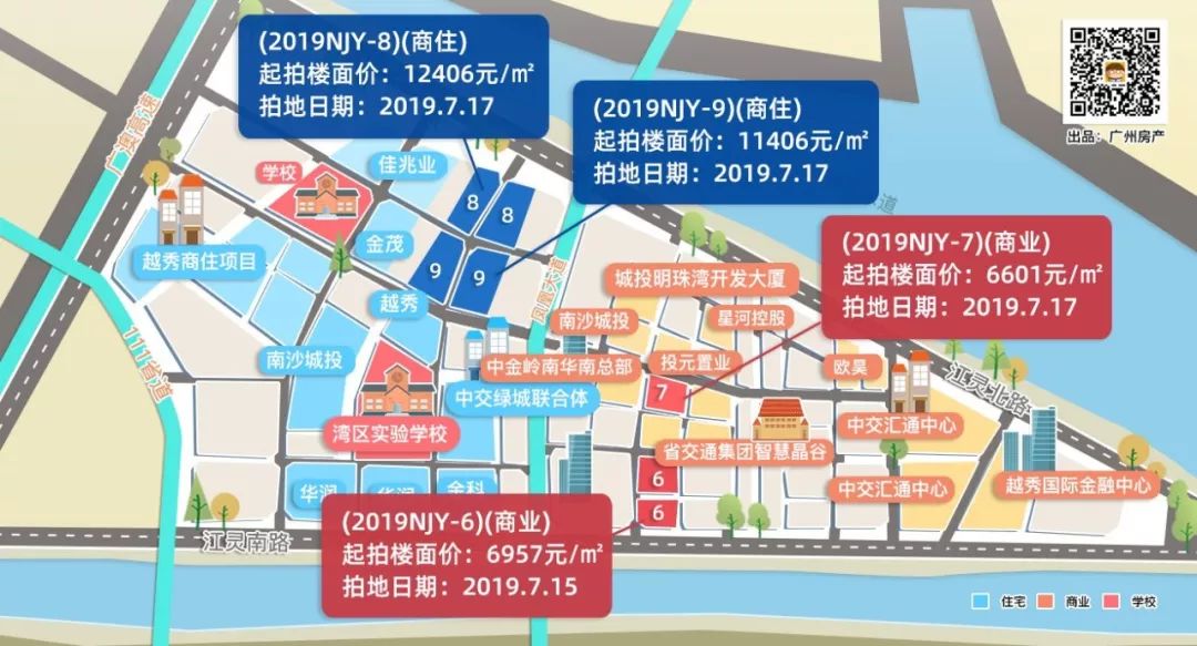 湾区CBD！南沙明珠湾领衔之作！绿城要甩什么王牌？