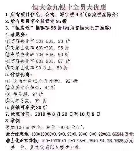 恒大降价比往年来的更早！“金九银十”正是买房好时机