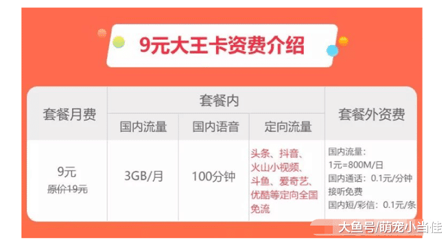 电信9元套餐掀起新一轮价格战, 人气直逼腾讯王卡