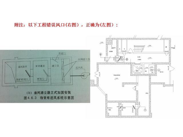 人防地下室設計要點 6