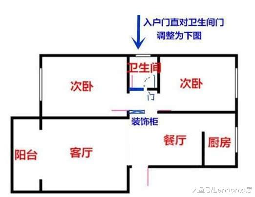 新家入住，入户门“三见三不见”，暗喻越住越好，有钱人一看就懂