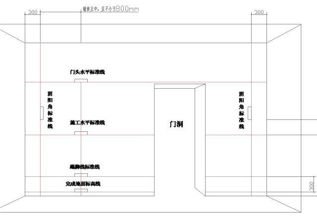 死磕装修施工工艺！水电施工的最高标准该是啥?