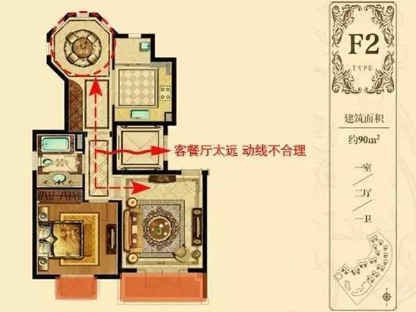 这6种户型千万别买，住不舒心还很难转手，我家差点被骗