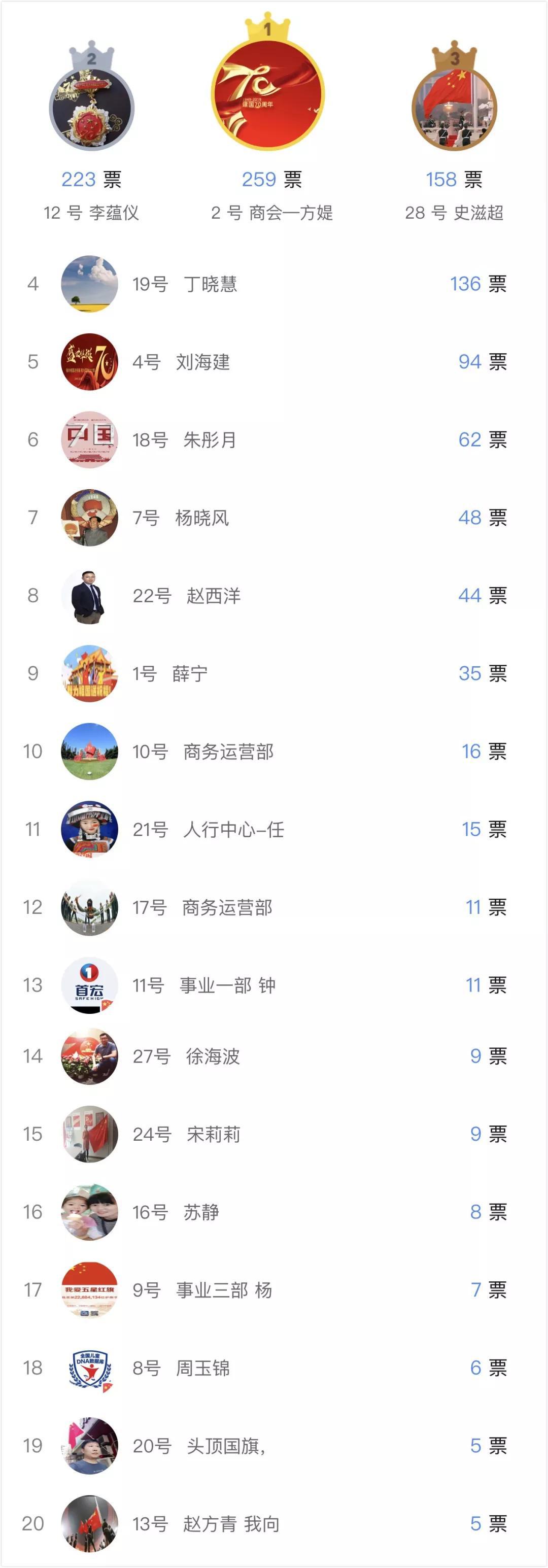 首宏党支部举办“我向祖国送祝福” 迎国庆系列活动