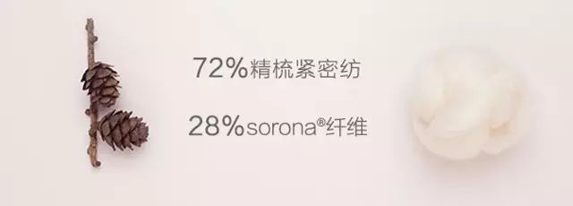 厉害了！纳米黑科技防水防污，弄不脏的白衬衫获中科院专利技术认可！