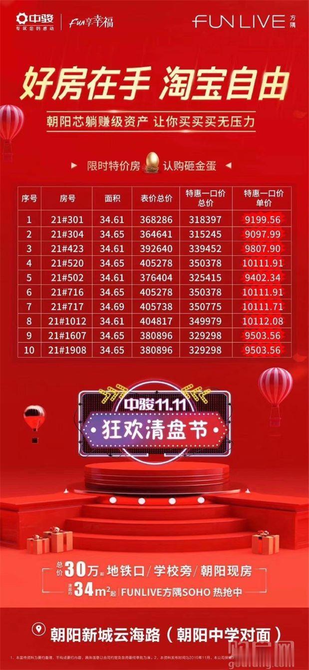 买房去脱单！中骏尚城双11狂欢清盘，倒计时1天