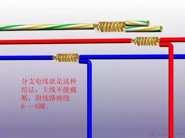 水電工人的絕活：如何按標準規范接線，不會的初級電工都不算！
