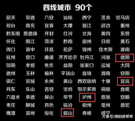 四川21城经济实力排名，多维度看四川各城市“战斗力”
